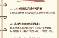 高速公路免费2024年具体时间是多少（2024年免费高速的时间）