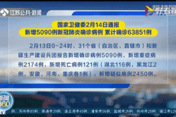新冠病毒性肺炎最新消息，新型肺炎最新消息