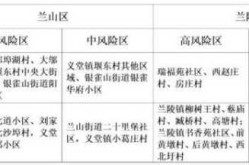 山东临沂疫情严重的地方12月（山东临沂最新疫情最新消息一览表）