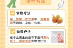 确诊新冠咳嗽咳黄痰算重症吗（咳嗽出黄黄的浓痰是新冠吗）