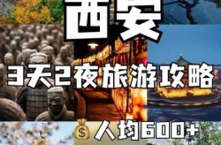 上海旅行团到西安旅游 7人阳性（西安当地旅游团报价）
