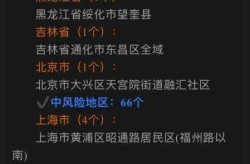 疫情中高风险地区最新名单11.14（中高风险地区名单疫情）