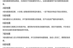 刚刚发生 北京严重发生地震（北京地震了吗刚刚）