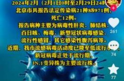 现在广州疫情严重吗最新消息（2025新冠疫情最新消息今天）
