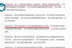 北京通报9例境外输入病例，最近北京的传染病