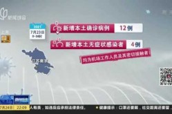 南京新增1例无症状感染者（南京有多少艾滋病感染者）