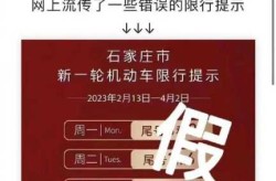 石家庄从2月13日开始限行（石家庄尾号限行）