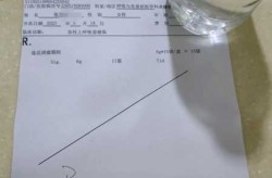 二阳可以吃奥司他韦吗，阳了要吃奥司他韦吗