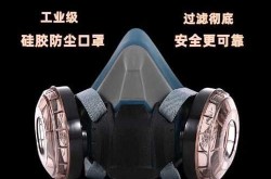 防尘口罩防工业粉尘口鼻罩第一名（防尘口罩效果最好的是哪种）