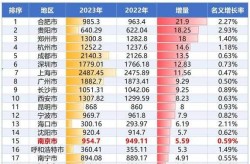南京新冠疫情最新消息2024年（新冠疫情指数 南京）