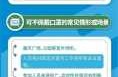 新冠“二阳”来了?戴口罩能有效预防吗?（新冠二阳会传染吗）