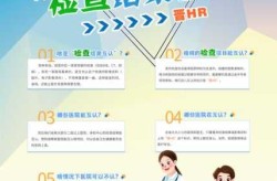 上海超2万人核检结果异常是什么意思，上海医院检查结果互认