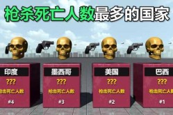 得了新冠直接枪毙的国家，哪个国家确诊新冠直接枪毙