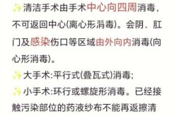 新型冠状病毒感染的消毒方法，新冠状病毒用什么消毒