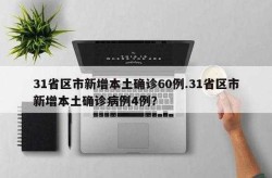 31省区市新增60例本土确诊（31省新增本土60例）