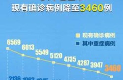 浙江新增本土确诊45例最新消息，浙江新增病例最新消息