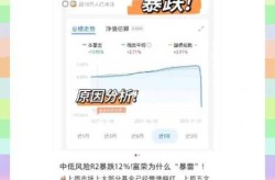 中风险降为低风险要多少天解除，中低风险理财最坏结果