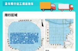 2023年大运会限行时间，成都市大运会2023年