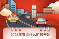 春节免费高速时间2021几天，春节高速路免费的时间