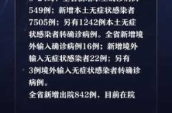 广东新增11本土确诊（广东省新增本土确诊病例）