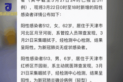 天津昨日新增10例阳性感染者（艾滋病病毒感染者阳性）