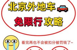 今天北京已经禁止外地人进京（外埠车辆北京限行规定）