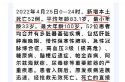 上海新增1本土无症状，上海最近有本土新增吗