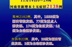 河南新增12例本土确诊、32例无症状（河南三例无症状感染者）