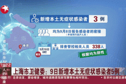 卫健委:没有症状不需要治疗（无症状感染者一直没有症状吗）
