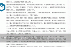 31省份新增11例本土 涉辽宁等4省市（31省市新增本土病例最新消息）