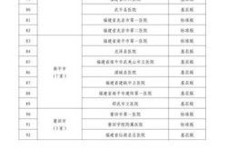 福建新增23例无症状感染者（福建确诊病例最新消息）