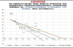 广州疫情指数最新数据，广州疫情最新消息数据
