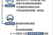 出入北京最新规定今天，今天出京入京最新通知