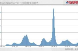 疫情冲击波抵达三四线l城市（未来三四线城市发展如何）