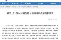 31省份新增本土“1226 1206”（31省市新增本土病例最新消息）