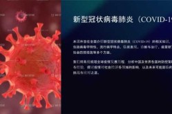 新型冠状病毒肺炎的溯源研究（新冠的真正源头）