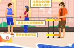 多地疾控发布国庆假期出行提醒（国庆假期出行提示）