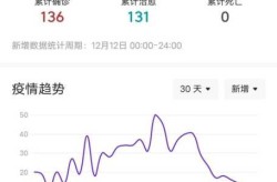 临沂疫情最新统计数据，山东临沂的疫情最新情况