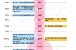 常德疫情最新消息今天封城了（疫情最新消息今天山西）