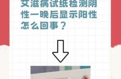 呼和浩特阳性超2800例，2020内蒙最新艾滋病数据