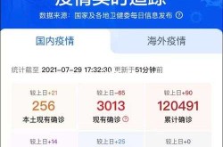 广东疫情什么时候可以结束，广东宣布解除疫情的时间