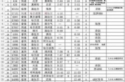 满洲里已封城管控 火车站停运（满洲里到海拉尔火车列车时刻表）
