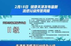 天津奥密克戎本土疫情源头在哪（甲流和奥密克戎哪个严重）