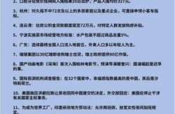 2023年5月23日北京疫情发布会（2021年北京疫情爆发时间）