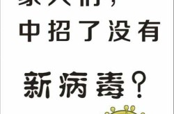 2024年流行病毒症状有哪些（最新病毒感染2020症状）