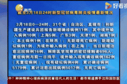 最新关于新型病毒的新闻，新冠病毒最新情况怎么样