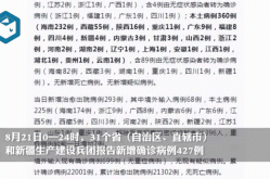 31省区市新增本土确诊6例（31省区市新增本土确诊2）