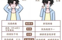 西安疫情最新情况最新消息今天（西安最近流感情况）