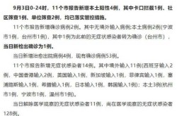 杭州新增9例本土确诊病例详情，浙江杭州确诊病例详情