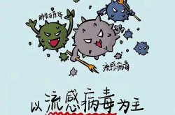 南京最近流行什么病毒，常州最近流行的病毒